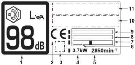 Honda HRX 537 VY - PRODUCT IDENTIFICATION PLATE - 1