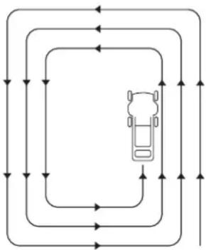 Honda HRX 537 VY - Mulching - 1
