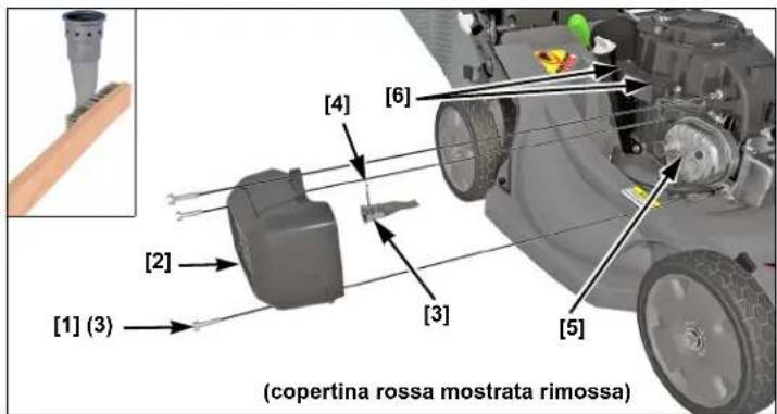 Honda HRX 537 VY - Manutenzione Del Parascintille - 1