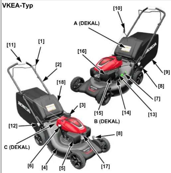 Honda HRN 536C VK - KOMPONENTIDENTIFIERING - 1