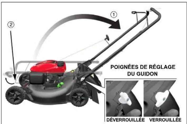Honda HRN 536C VK - INSTALLATION DU GUIDON - 1