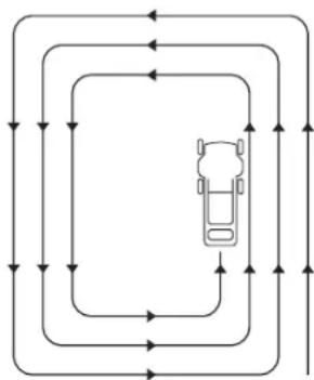 Honda HRN 536C VK - Mulching - 1