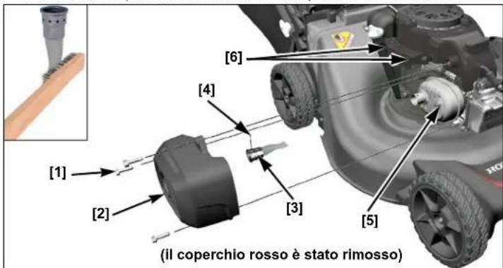 Honda HRN 536C VK - Manutenzione del parascintille - 1