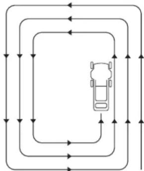 Honda HRN 536C VK - Mulching - 1