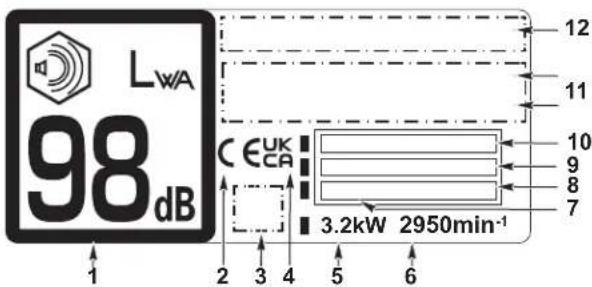 Honda HRN 536C VK - TARGHETTA DI IDENTIFICAZIONE DEL PRODOTTO - 1