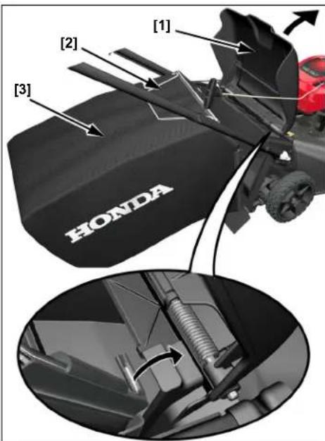 Honda HRN 536C VK - Démontage - 1
