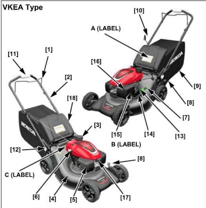 Honda HRN 536C VK - ONDERDEEL IDENTIFICATIE - 1