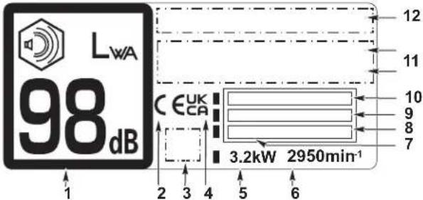 Honda HRN 536C VK - PRODUKTIDENTIFIERINGSPLÄT - 1