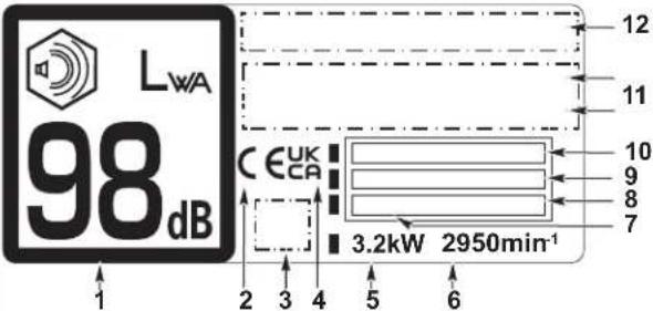 Honda HRN 536C VK - PRODUKT-TYPENSCHILD - 1
