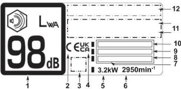 Honda HRN 536C VK - PRODUCTIDENTIFICATIEPLAATJE - 1