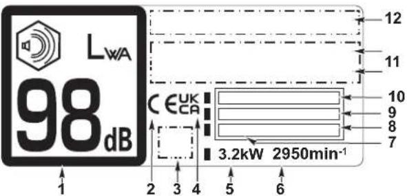 Honda HRN 536C VK - PRODUCT IDENTIFICATION PLATE - 1