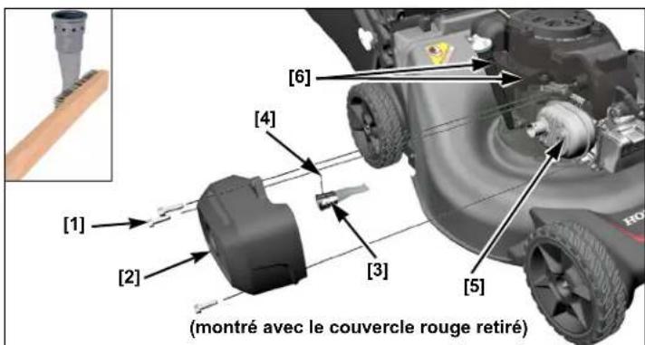 Honda HRN 536C VK - Entretien du pare-étincelles - 1