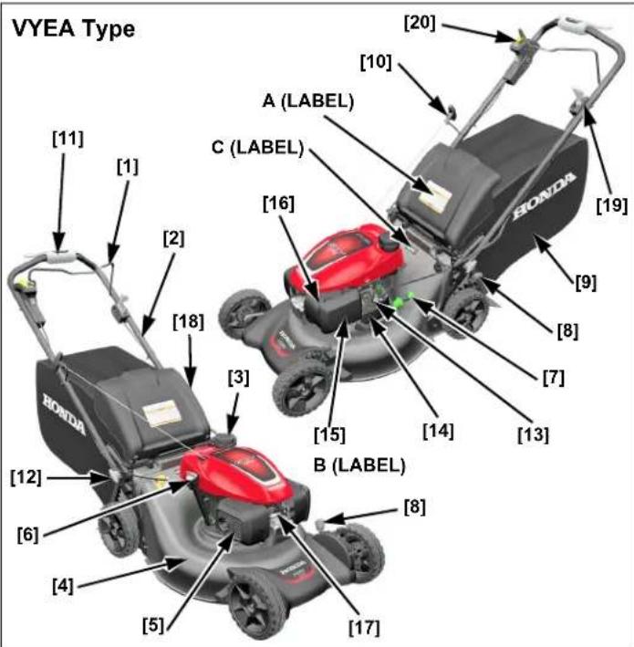 Honda HRN 536C VK - ONDERDEEL IDENTIFICATIE - 2