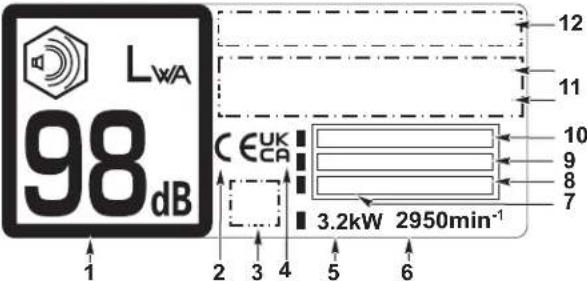 Honda HRN 536C VK - PLAQUE D'IDENTIFICATION DU PRODUIT - 1