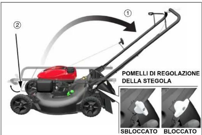 Honda HRN 536C VK - SISTEMAZIONE DELLA STEGOLA - 1