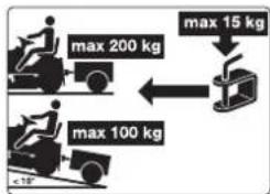 Honda HF2317HME - REGULATIONS FOR TOWING - 1