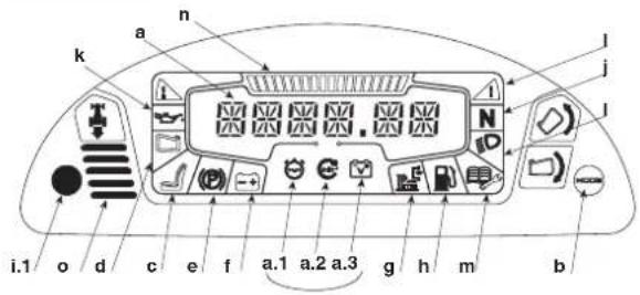 Honda HF2317HME - SPIE E DISPOSITIVI DI SEGNALAZIONE ACUSTICA SUL CRUSCOTTO - 3