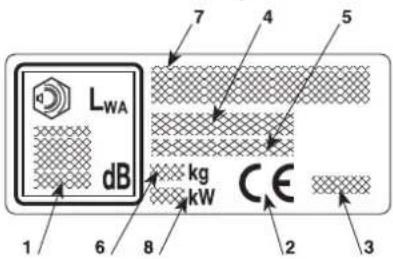 Honda HF2317HME - NORME GENERALI DI SICUREZZA - 1