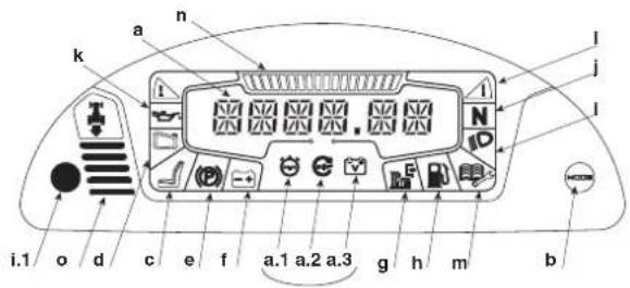Honda HF2317HME - ENHET MED INDIKATORLAMPOR OCH LJUDVARNINGSSIGNALER PÅ INSTRUMENTPANELEN - 2