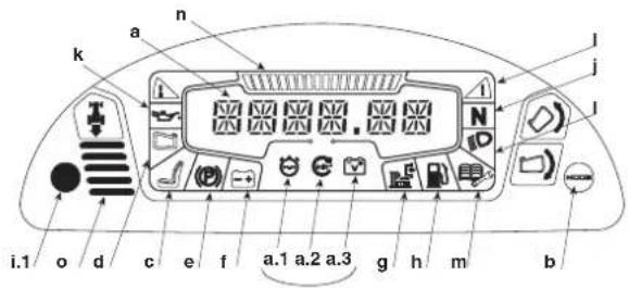 Honda HF2317HME - INDICATOR LIGHTS AND AUDIBLE WARNING DEVICE ON THE CONTROL PANEL - 3