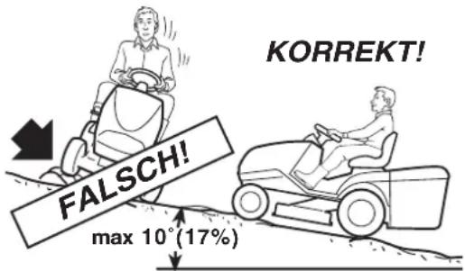 Honda HF2317HME - BETRIEB AN HÄNGEN - 1