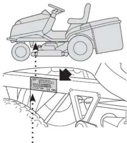 Honda HF2317HME - IDENTIFICATION DE LA MACHINE - 1