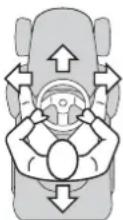 Honda HF2317HME - COMMENT CONSULTER LE MANUEL - 5