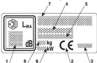 Honda HF2317HME - A) FORMATION - 1