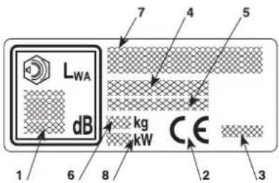 Honda HF2317HME - INDEX - 1