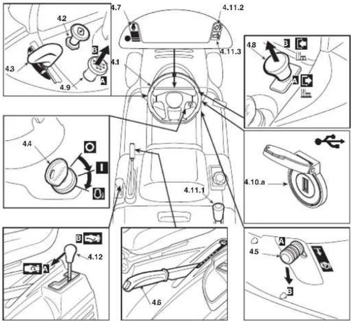 Honda HF2317HME - COMMANDES ET OUTILS DE CONTRÔLE - 1