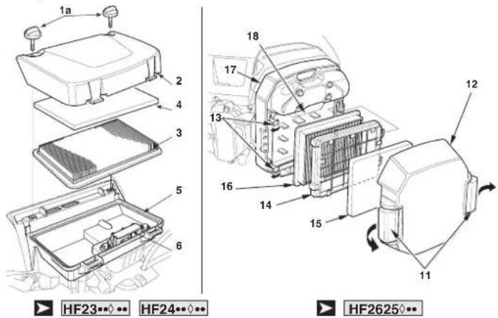 Honda HF2317HME - Servicing the air filter - 2