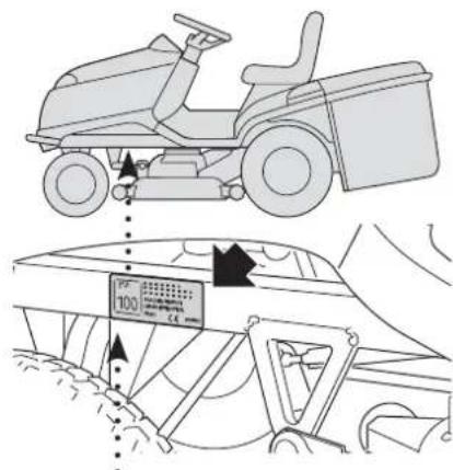 Honda HF2317HME - IDENTIFICAZIONE DELLA MACCHINA - 1
