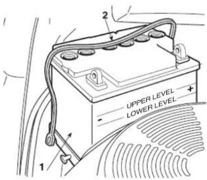 Honda HF2317HME - ACTIVATION ET RACCORDEMENT DE LA BATTERIE - 1