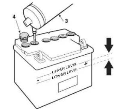 Honda HF2317HME - VIKTIGT TORRLADDAT BATTERI! - 2