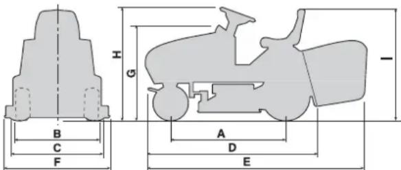 Honda HF2317HME - Valeurs maximales de bruit et de vibrations - 1