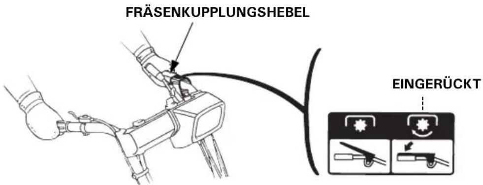 Honda HSS 655 W - Fahrgeschwindigkeiten bei Gashebelstellung FAST (SCHNELL) - 2