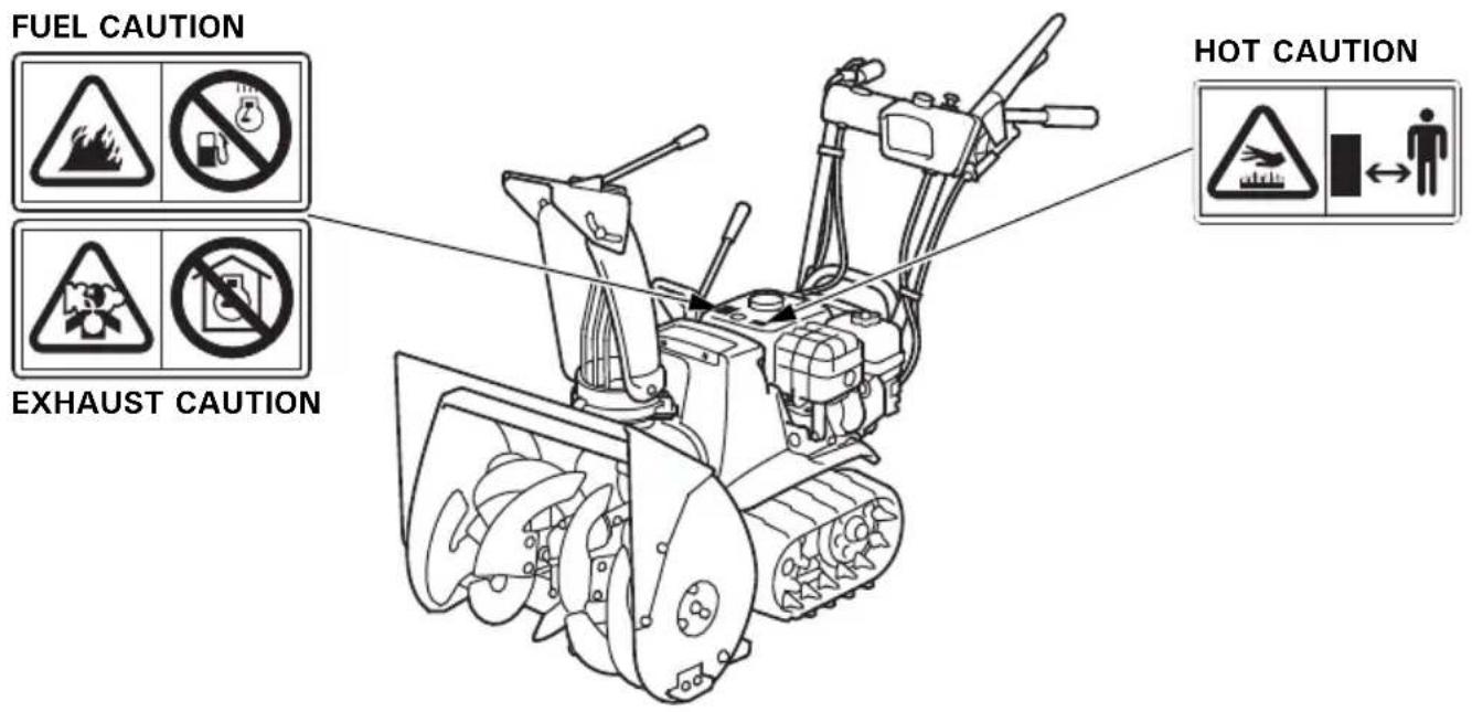Honda HSS 655 W - NOTE: - 1