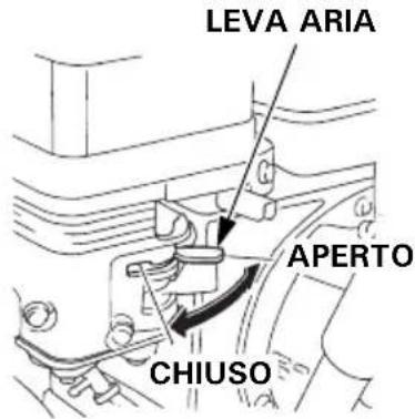 Honda HSS 655 W - Pulsante del motorino di avviamento in c.a. (TCS) - 5