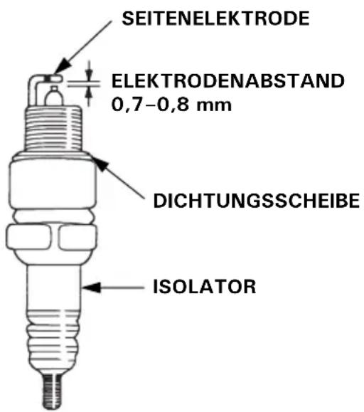Honda HSS 655 W - ▲WARNUNG - 2