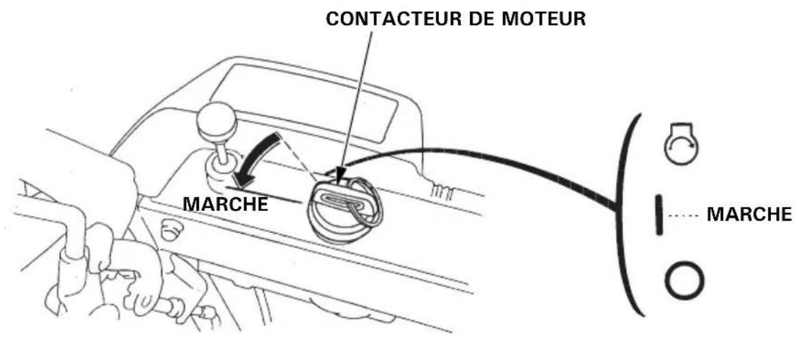 CONTACTEUR DE MOTEUR MARCHE MARCHE