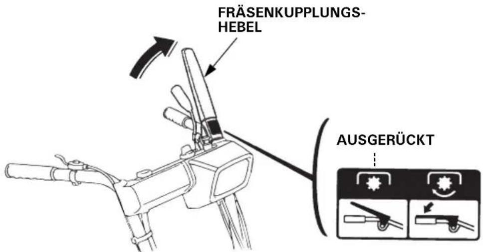 Honda HSS 655 W - Fahrgeschwindigkeiten bei Gashebelstellung FAST (SCHNELL) - 5