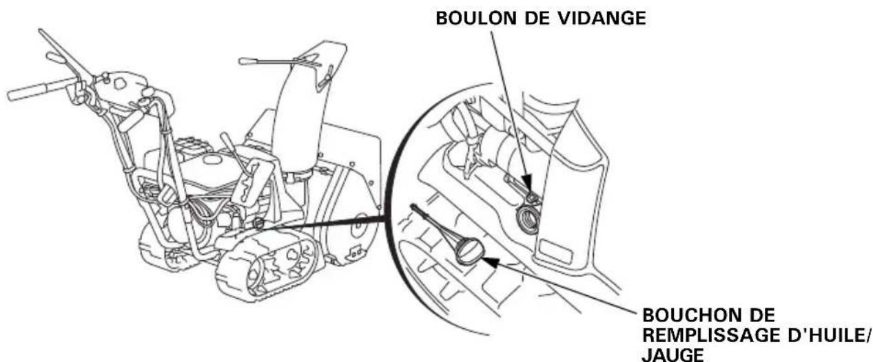 BOULON DE VIDANGE BOUCHON DE REEMPLISSAGE D'HUILE/ JAUGE
