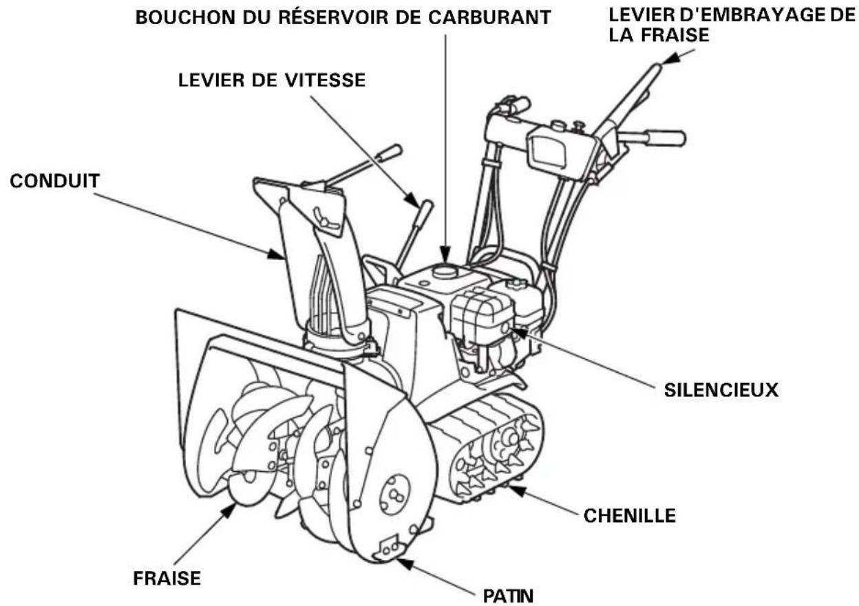 BOUCHON DU RÉSERVOIR DE CARBURANT LEVIER D'EMBRAYAGE DE LA FRAISE LEVIER DE VITESSE CONDUIT SILENCIEUX FRAISE CHENILLE PATIN