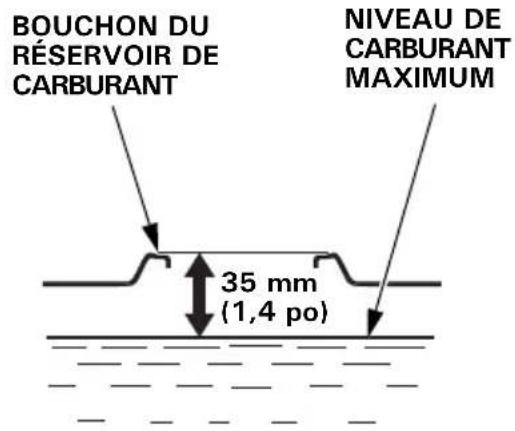 BOUCHON DU RÉSERVOIR DE CARBURANT NIVEAU DE CARBURANT MAXIMUM 35 mm (1,4 po)