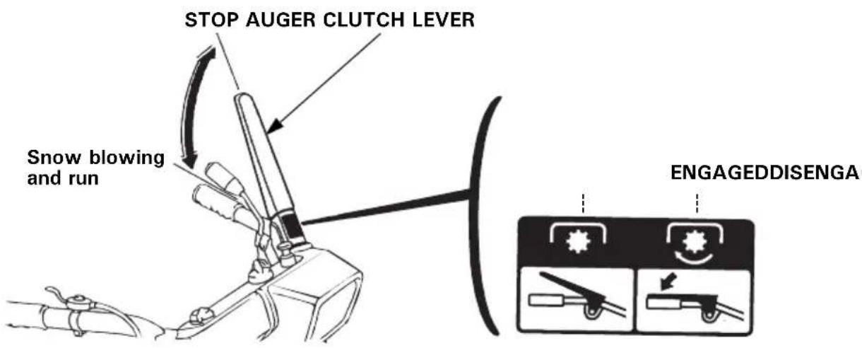 Honda HSS 655 W - Auger clutch lever - 1