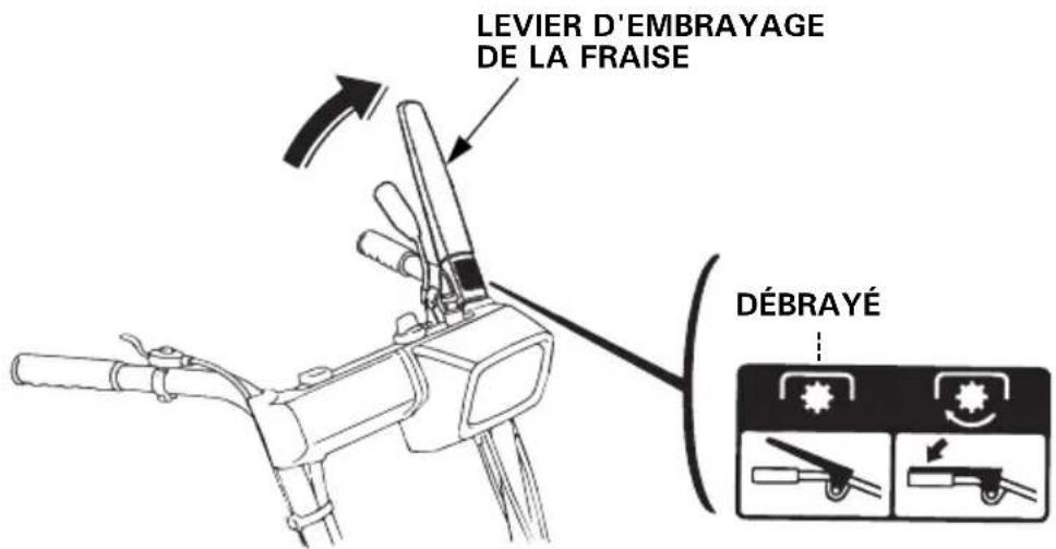 LEVIER D'EMBRAYAGE DE LA FRAISE DéBRAYÉ