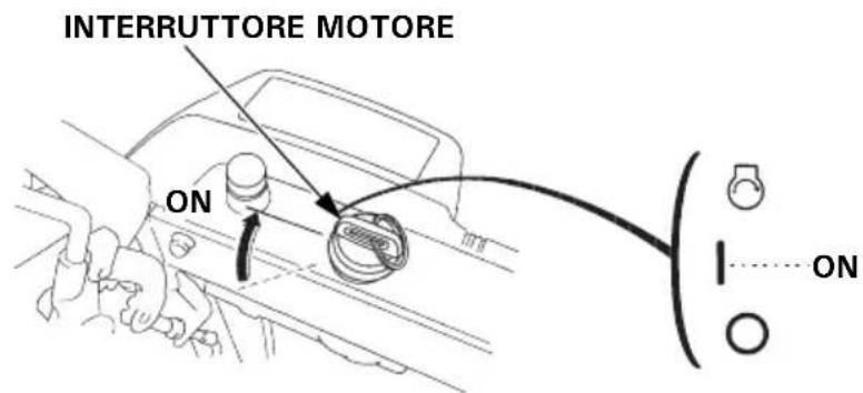 Honda HSS 655 W - [Avviamento corrente c.c.] (ETS, HTS) - 3
