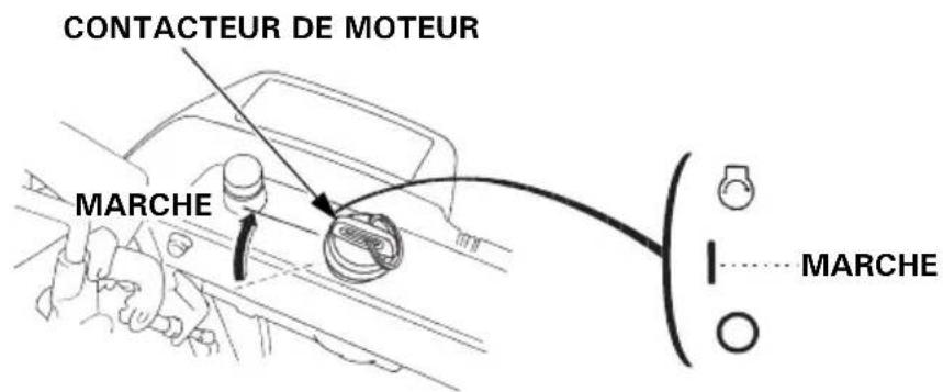 CONTACTEUR DE MOTEUR MARCHE MARCHE MARCHE