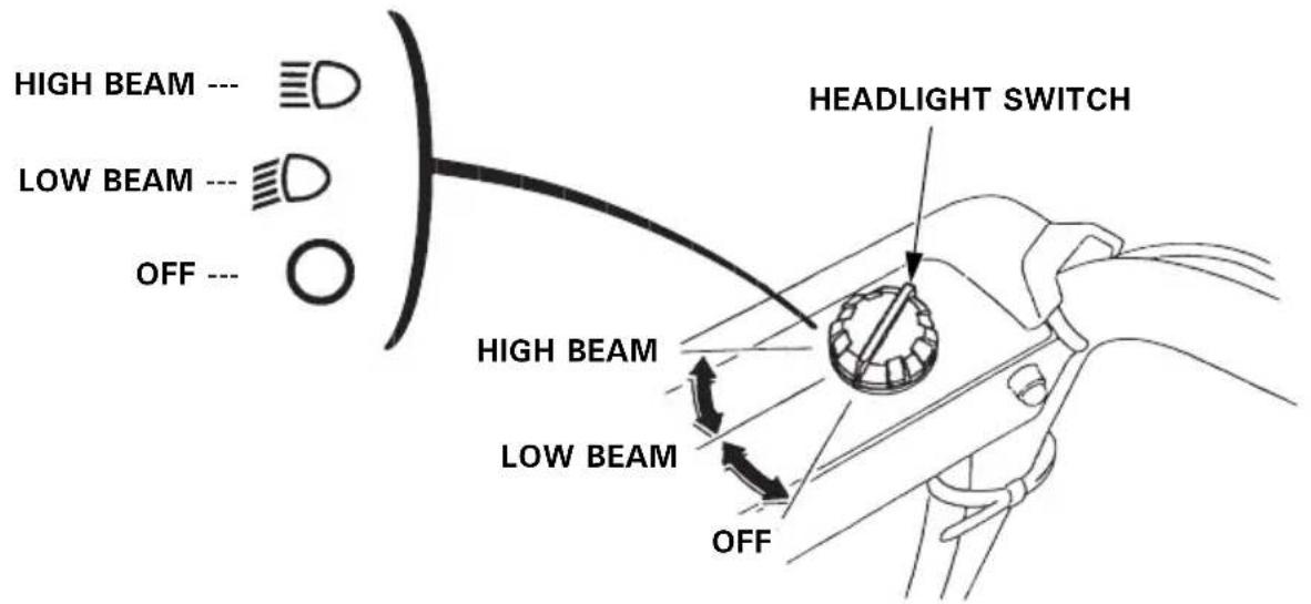 Honda HSS 655 W - Headlight switch (ETS, HTS, HT, LW, TCS) - 1