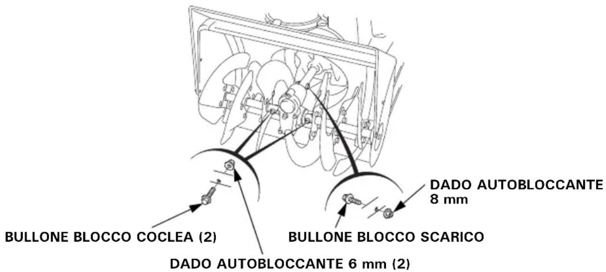 Honda HSS 655 W - ATTENZIONE - 1